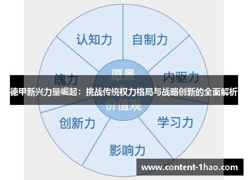 德甲新兴力量崛起:挑战传统权力格局与战略创新的全面解析 德甲新兴力量崛起:挑战传统权力格局与战略创新的全面解析