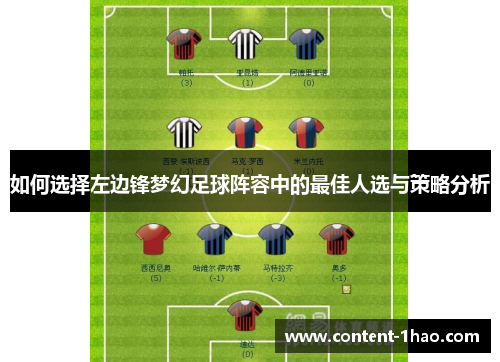 如何选择左边锋梦幻足球阵容中的最佳人选与策略分析 如何选择左边锋梦幻足球阵容中的最佳人选与策略分析