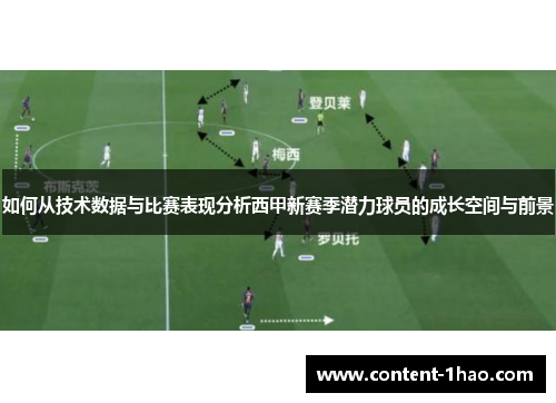 如何从技术数据与比赛表现分析西甲新赛季潜力球员的成长空间与前景 如何从技术数据与比赛表现分析西甲新赛季潜力球员的成长空间与前景