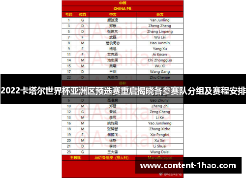 2022卡塔尔世界杯亚洲区预选赛重启揭晓各参赛队分组及赛程安排 2022卡塔尔世界杯亚洲区预选赛重启揭晓各参赛队分组及赛程安排
