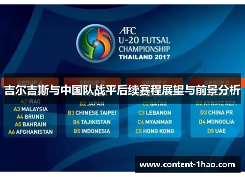 吉尔吉斯与中国队战平后续赛程展望与前景分析 吉尔吉斯与中国队战平后续赛程展望与前景分析