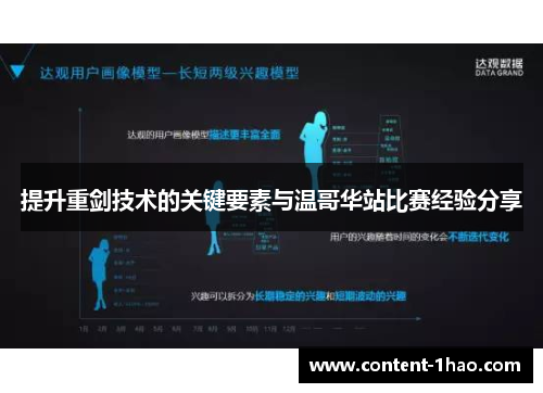 提升重剑技术的关键要素与温哥华站比赛经验分享 提升重剑技术的关键要素与温哥华站比赛经验分享