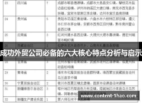 成功外贸公司必备的六大核心特点分析与启示 成功外贸公司必备的六大核心特点分析与启示