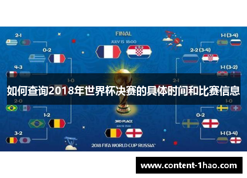 如何查询2018年世界杯决赛的具体时间和比赛信息 如何查询2018年世界杯决赛的具体时间和比赛信息