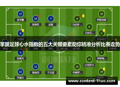 掌握足球心水指数的五大关键要素助你精准分析比赛走势