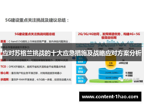 应对苏格兰挑战的十大应急措施及战略应对方案分析 应对苏格兰挑战的十大应急措施及战略应对方案分析