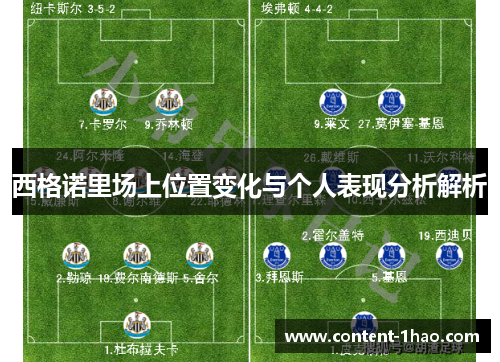 西格诺里场上位置变化与个人表现分析解析 西格诺里场上位置变化与个人表现分析解析