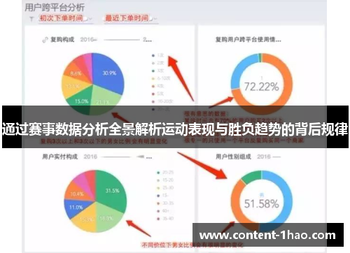 通过赛事数据分析全景解析运动表现与胜负趋势的背后规律 通过赛事数据分析全景解析运动表现与胜负趋势的背后规律