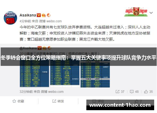 冬季转会窗口全方位策略指南:掌握五大关键事项提升球队竞争力水平 冬季转会窗口全方位策略指南:掌握五大关键事项提升球队竞争力水平