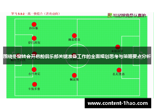 围绕冬窗转会开启前俱乐部关键准备工作的全面规划思考与策略要点分析 围绕冬窗转会开启前俱乐部关键准备工作的全面规划思考与策略要点分析